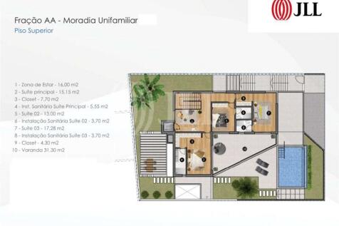 Plans