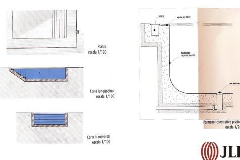 Plans