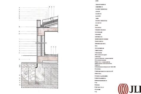 Plans