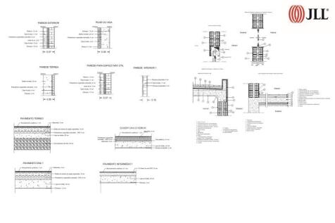 Plans