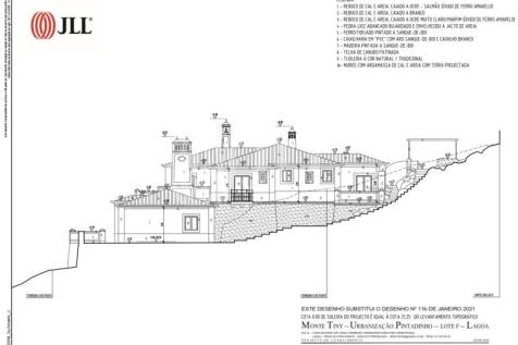 Plans