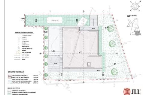 Plans