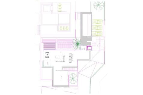 Plans