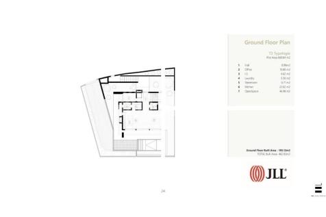 Plans
