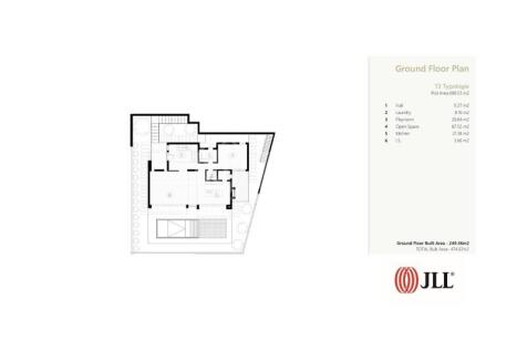 Plans
