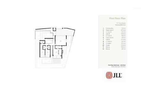 Plans