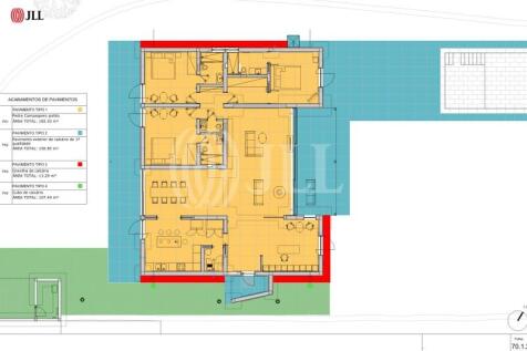 Plans