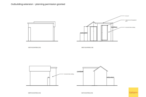 Outbuilding extension planning permission