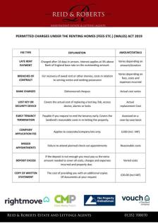 Tenant Fee Guide Page 2.jpg