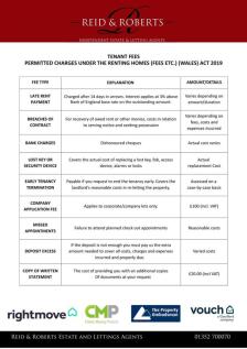 Tenant Fee Guide Page 2.jpg