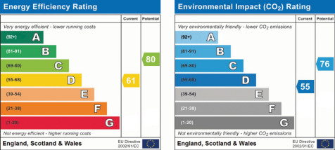 EPC - E