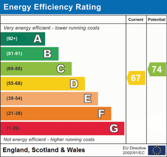 EPC - Annexe D