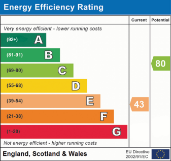 EPC - E