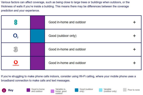 Mobile Coverage.png