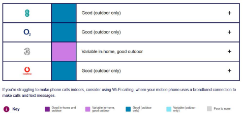 Mobile Coverage- Lower Cladswell.png