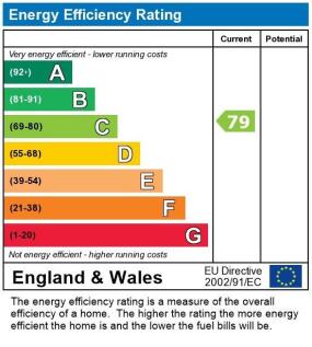 A welcoming front view of a residential propert...