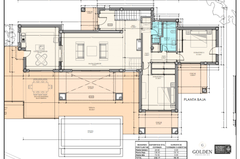 Blueprints