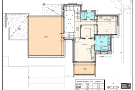 Blueprints