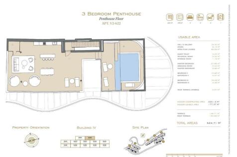 Blueprints