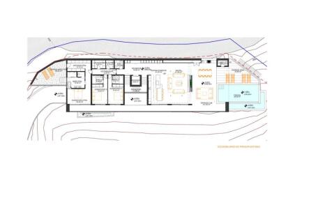 Blueprints