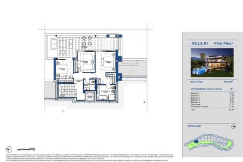 Blueprints