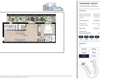 Blueprints