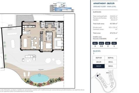 Blueprints