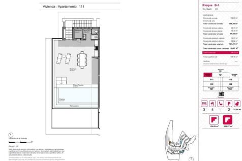 Blueprints