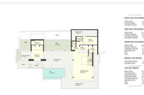 Blueprints