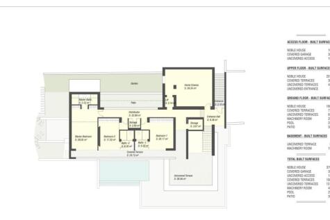 Blueprints