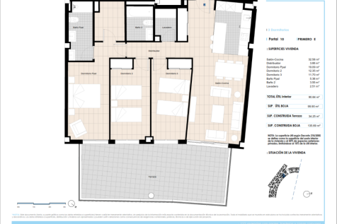 Blueprints