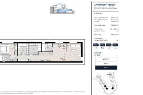 Blueprints