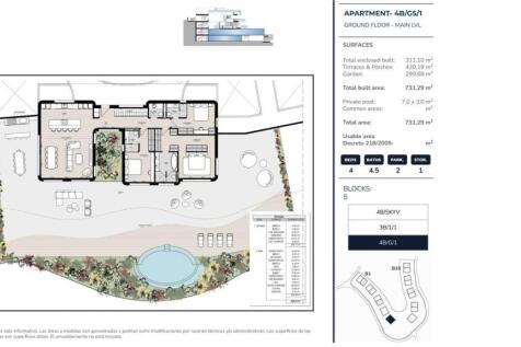 Blueprints