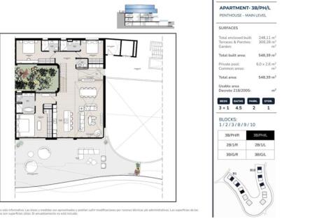 Blueprints
