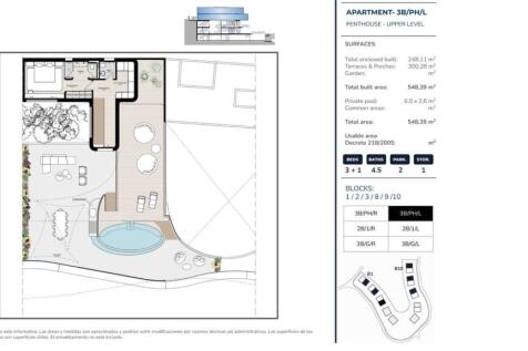 Blueprints