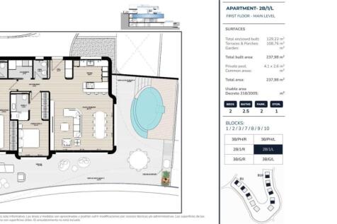 Blueprints