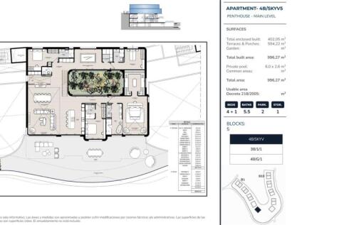 Blueprints