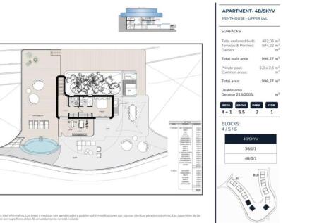 Blueprints