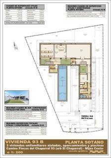 Blueprints