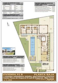 Blueprints