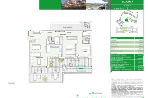 Blueprints