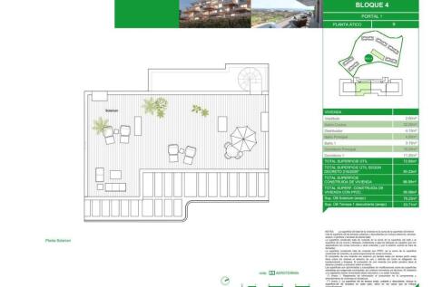 Blueprints