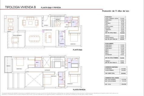 Blueprints