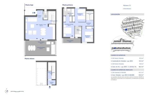 Blueprints