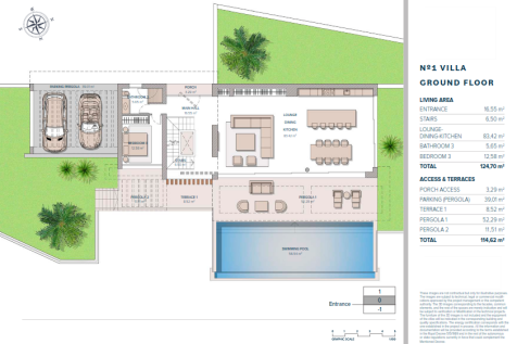 Blueprints