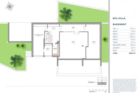 Blueprints
