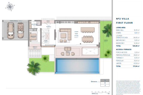 Blueprints