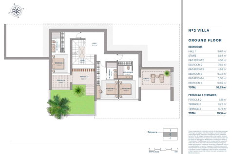 Blueprints