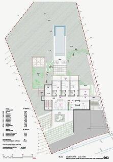 Blueprints