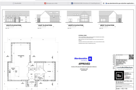 Plot 1